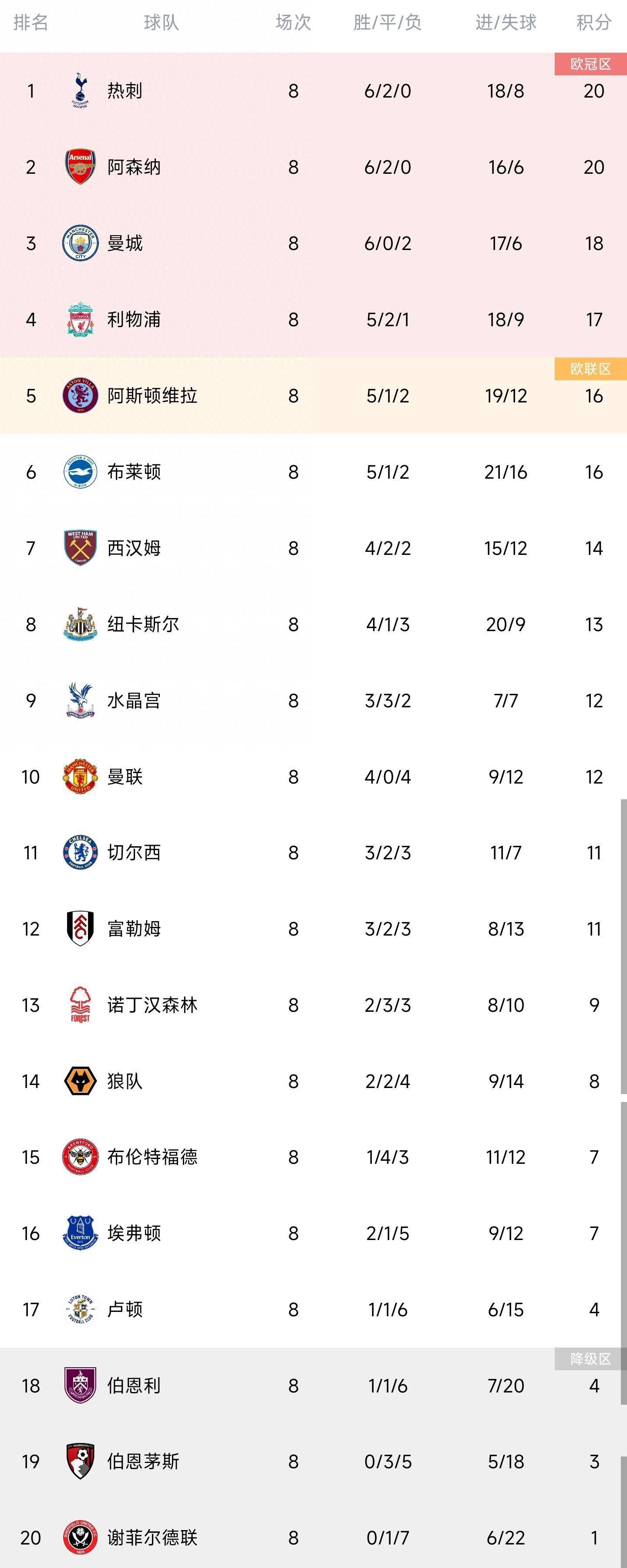 苏若离思忖片刻，嘀咕道：以前是叶家人，那也就是说你现在并不在叶家......说着，苏若离表情非常惊愕的说：叶家人丁本来就不算兴旺，每一个直系子孙我都很熟悉，如果说你并不在叶家的话，那你大概率是......话到嘴边，苏若离登时震惊的无以附加。